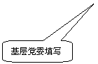 圆角矩形标注: 基层党委填写